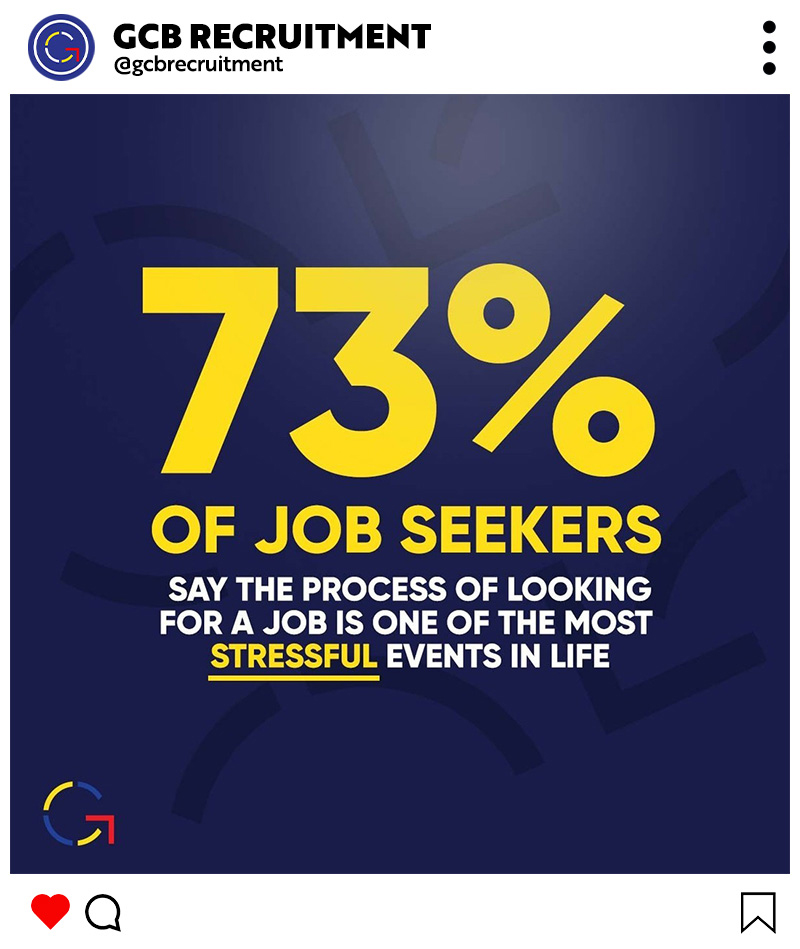 GCB Instagram job statistics